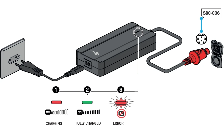 Specialized SL Oplader 4 Specialized SL Oplader - Billede 2