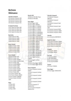 Gomexus 100mm Carbon Handle With 27mm Cork Knob 11 Gomexus 100mm Carbon Handle With 27mm Cork Knob -Billi Bi butik DCS100CA27BKBKr 11
