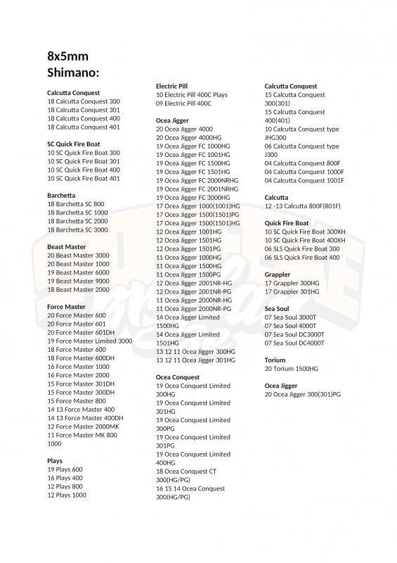 Gomexus 100mm Carbon Handle With 27mm Cork Knob 6 Gomexus 100mm Carbon Handle With 27mm Cork Knob - Billede 4