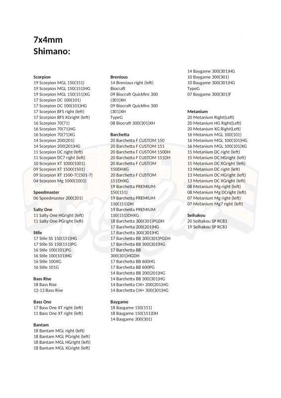 Gomexus 100mm Carbon Handle With 27mm Cork Knob 4 Gomexus 100mm Carbon Handle With 27mm Cork Knob - Billede 2